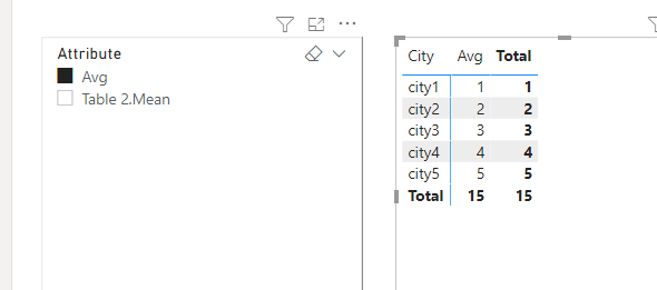 Solved: use slicer to change between 2 tables with 1 chart - Microsoft ...