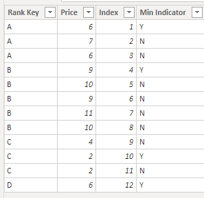 3.25.4.The first Minimum.PNG