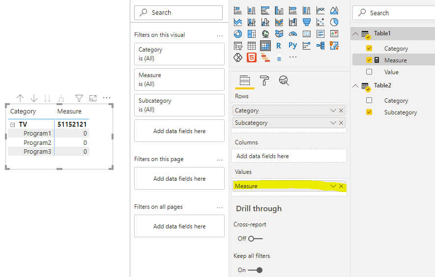 Solved: Matrix: Value showing on all levels - Microsoft Fabric Community