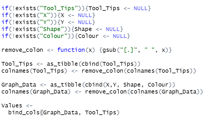 R Custom Power BI Visualization Variable Input Han... - Microsoft ...