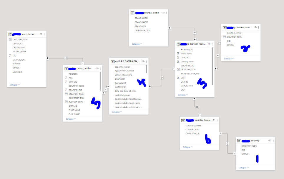 Solved: How to Replace the blank instead of zero - Microsoft Fabric ...