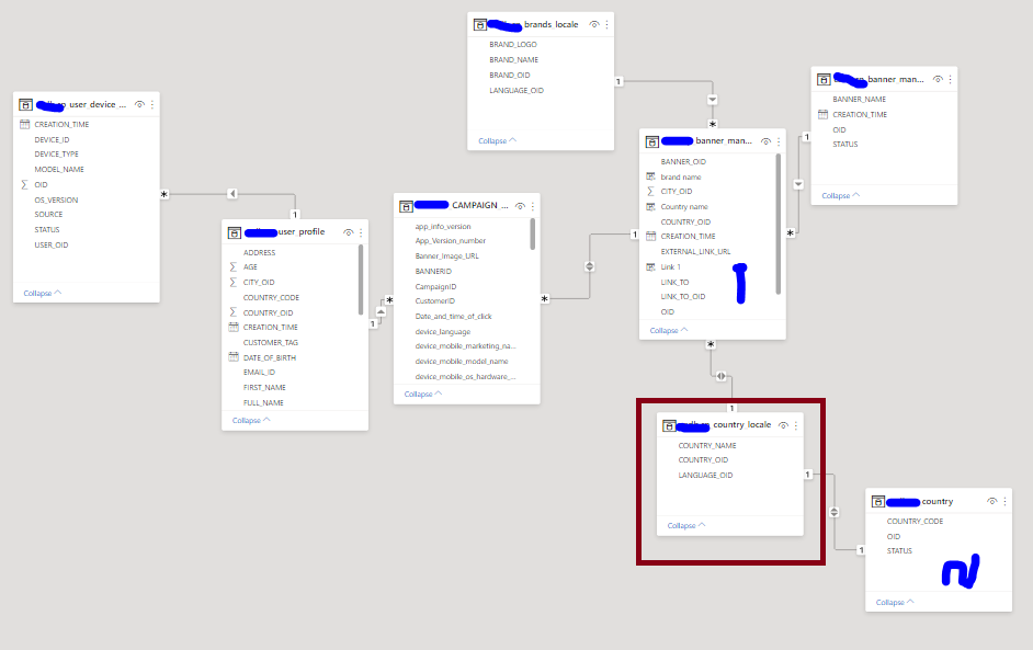 Solved: How to Replace the blank instead of zero - Microsoft Fabric ...