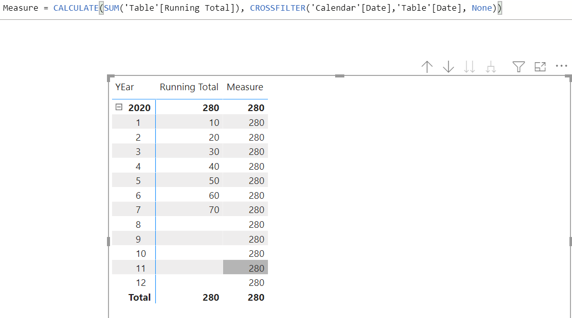 Complex table relationships - Microsoft Fabric Community