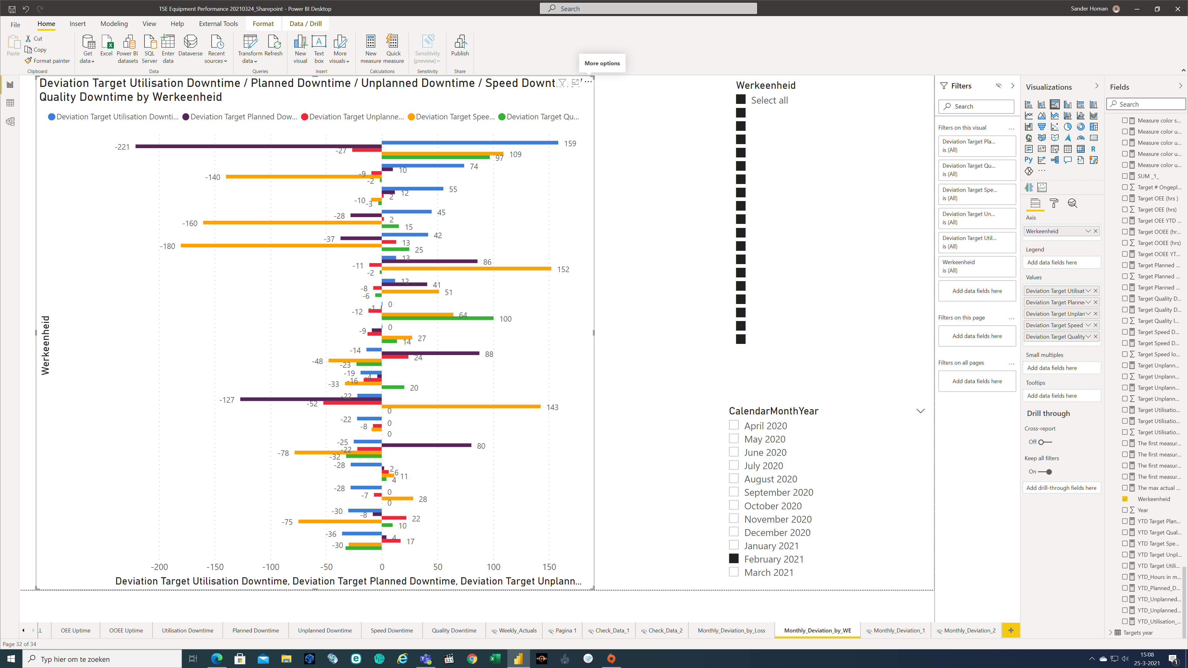 Sort clustered bar chart by all values not availab... - Microsoft ...