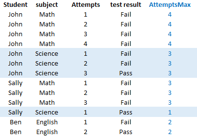 2017-06-30 18_13_00-Final Test Results - Excel.png