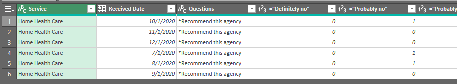 Solved: Remove subset of rows - Microsoft Fabric Community