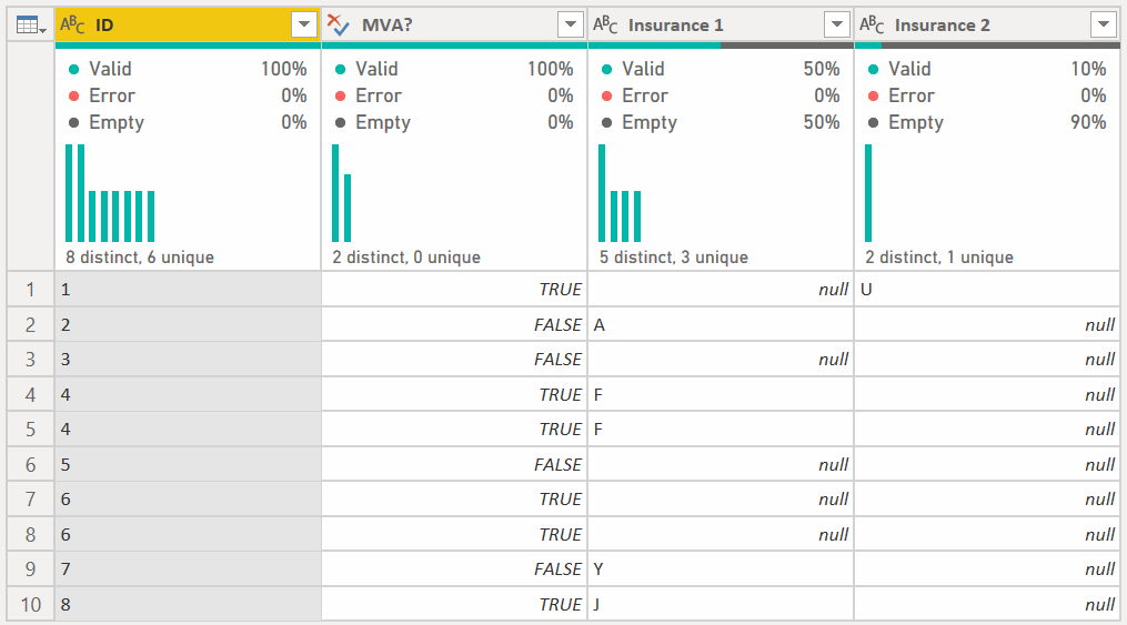 Solved: Calculated Measure percent not blank - Microsoft Fabric Community