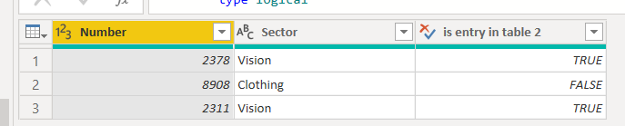 If Statement with Custom column (yes or no) - Microsoft Fabric Community