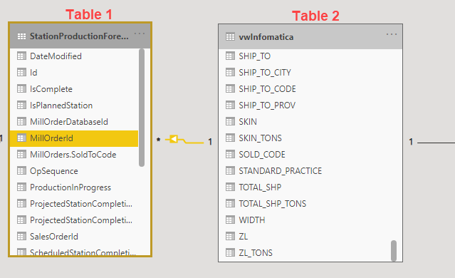 Join two tables - Microsoft Fabric Community