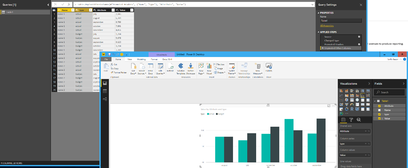 Solved: (Newbie) Cumulative graphs with dates as columns - Microsoft ...