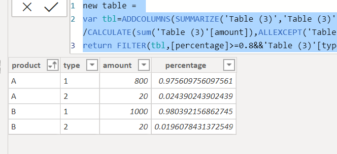 Solved: SORTING, DISPLAY CLUSTERED BAR CHART - Microsoft Fabric Community