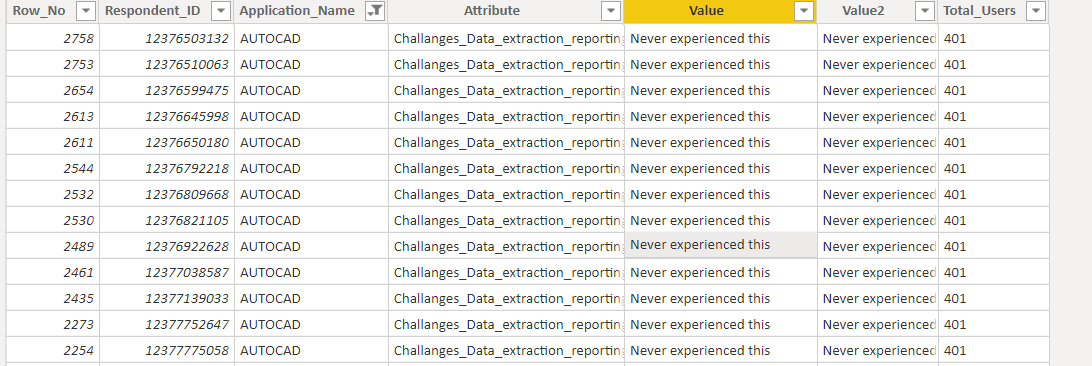 Matrix calculation based on different fields - Microsoft Fabric Community