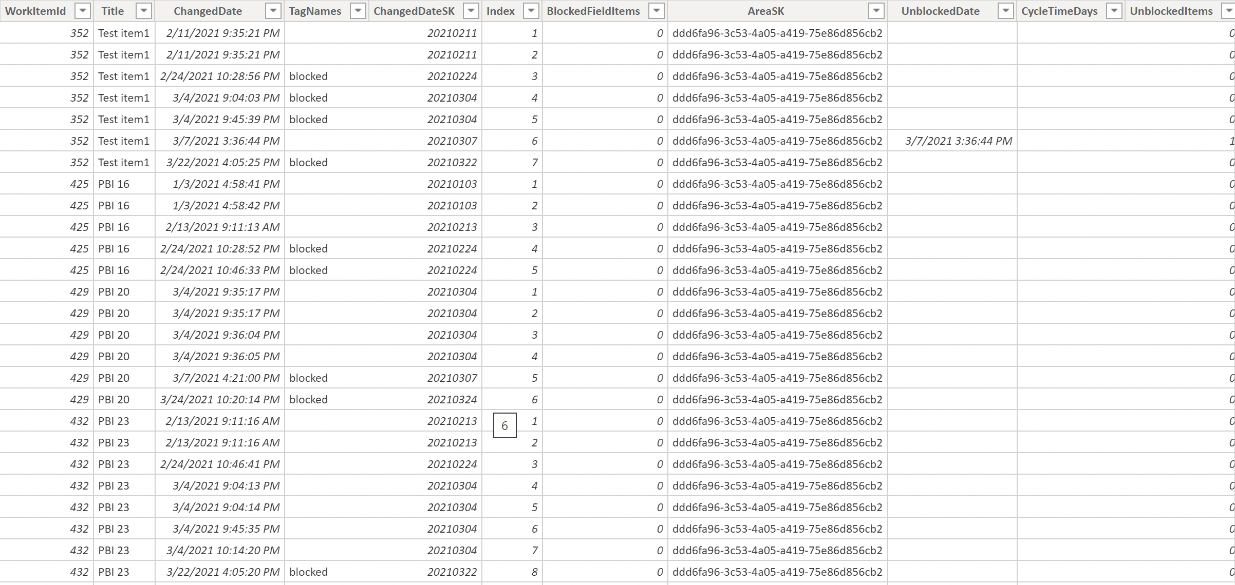 Highlight values in another table - Microsoft Fabric Community
