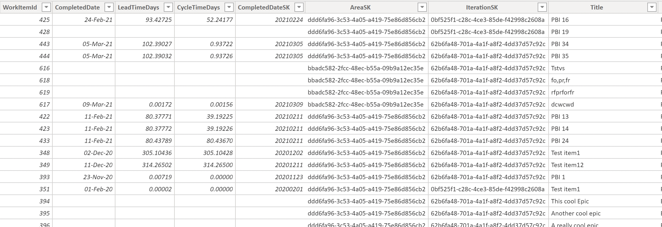 Highlight values in another table - Microsoft Fabric Community