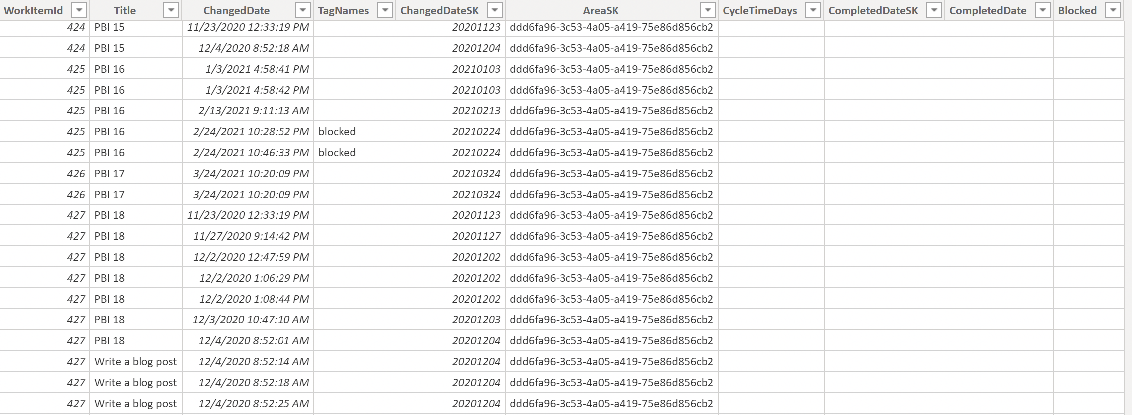 Highlight values in another table - Microsoft Fabric Community