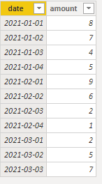Solved: Split results into two tables - Microsoft Fabric Community