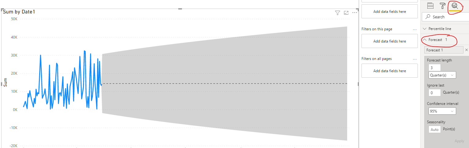 Solved: Time Axis do not limit - Microsoft Fabric Community