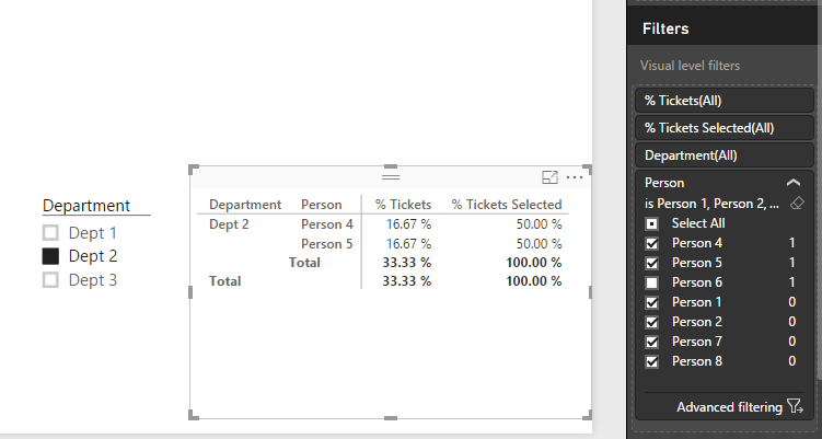 Solved: Page/Report level filter and percentage - Page 2 - Microsoft ...