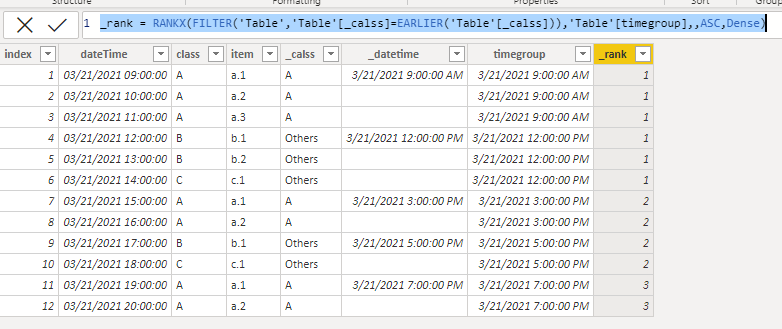 Solved: Ranking based on criteria - Microsoft Fabric Community