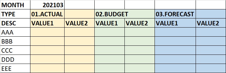 Solved: Format Columns in Matrix based on color - Microsoft Fabric ...