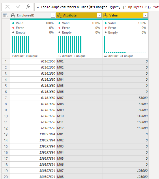 Solved: Transform data - Microsoft Fabric Community