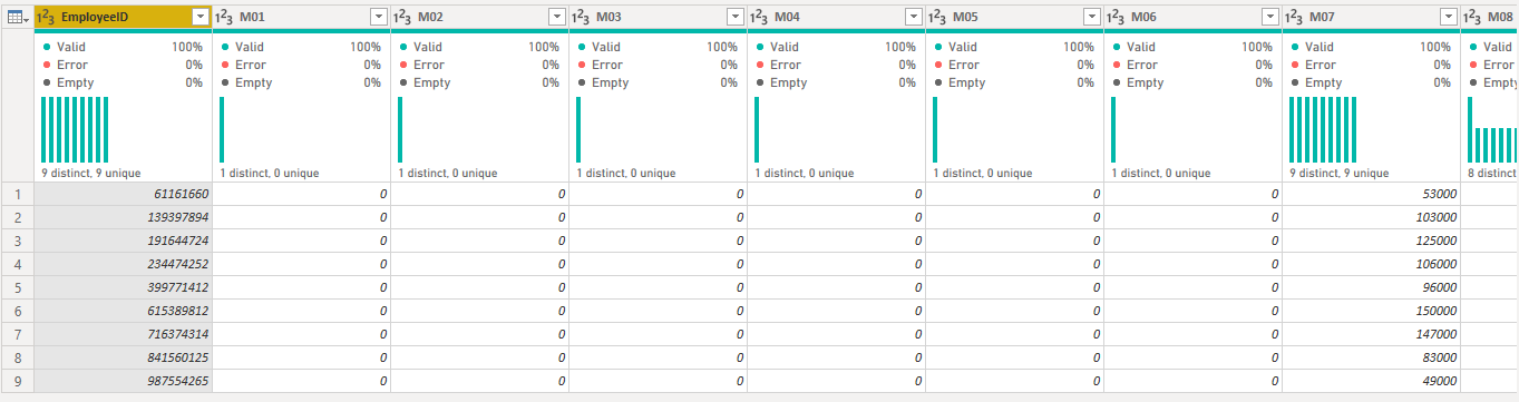 Solved: Transform data - Microsoft Fabric Community