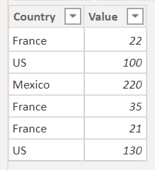 Solved: Adding a Total to matrix - Microsoft Fabric Community