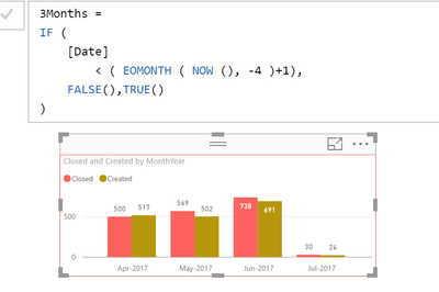 3monthsDAX.PNG