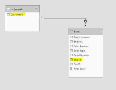 Solved: Pass a value from one table to select that value f... - Microsoft  Fabric Community