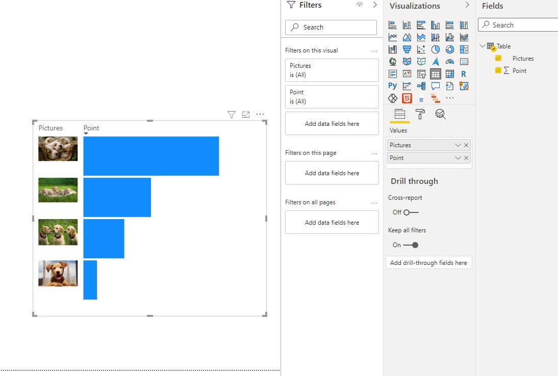 Solved: Legends for Custom Visual - Microsoft Fabric Community
