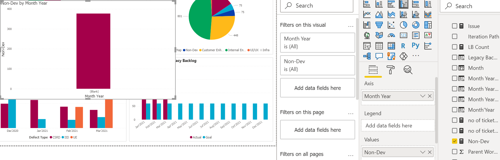 Solved: Non Dev Chart - Microsoft Fabric Community