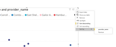 Solved: sort a scatterplot by legend - Microsoft Fabric Community