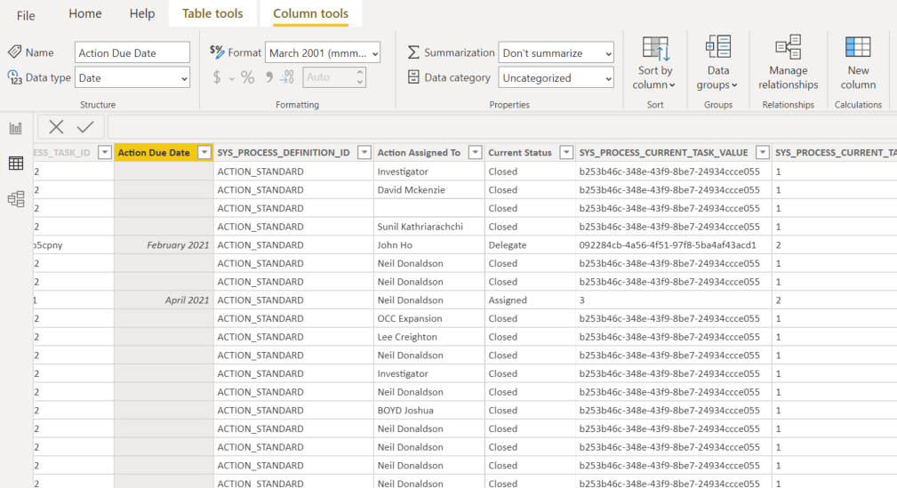 Date Relationship not working - Microsoft Fabric Community