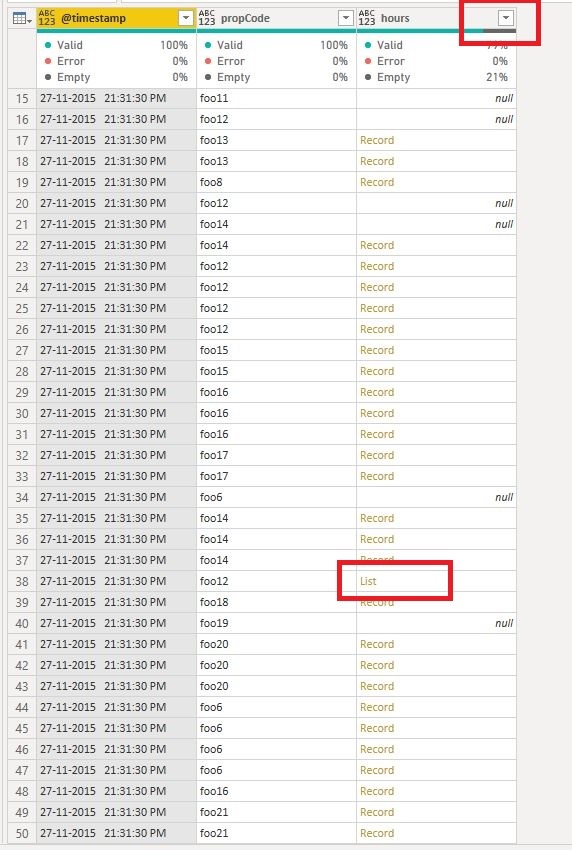Error while using expander on coloums - Microsoft Fabric Community