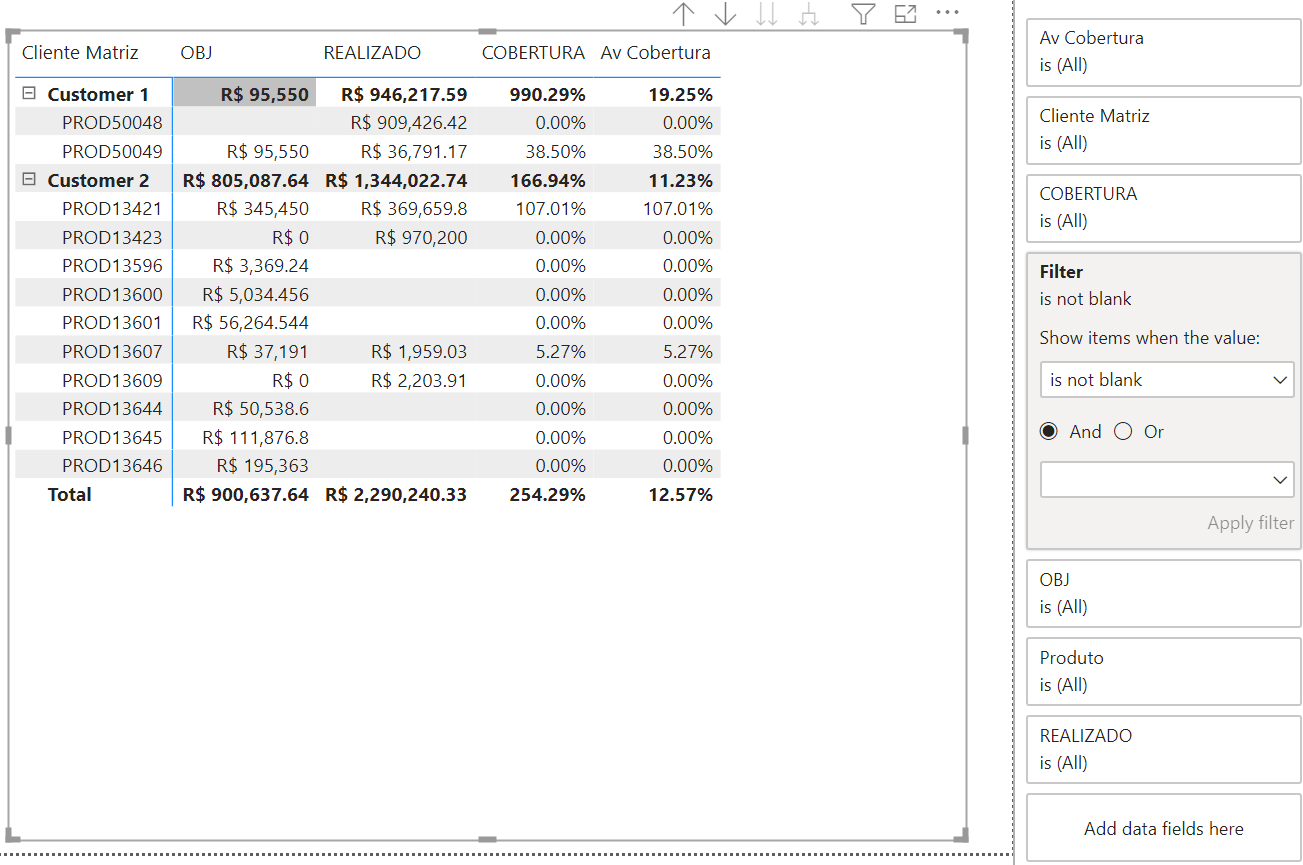 Solved: Help in Table and Measures - Microsoft Fabric Community