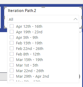 Solved: Dates in chronological order - Microsoft Fabric Community