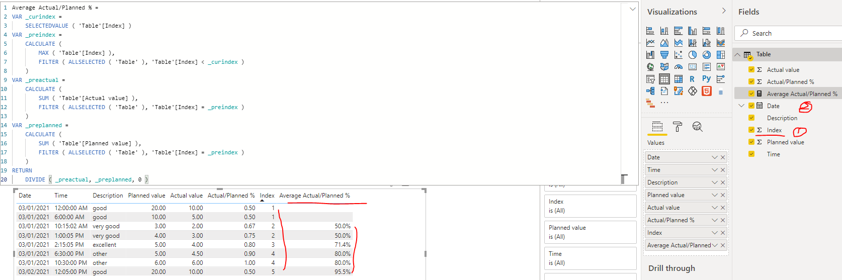 Solved: Dax Calculation - AVG based on time and value - Microsoft ...