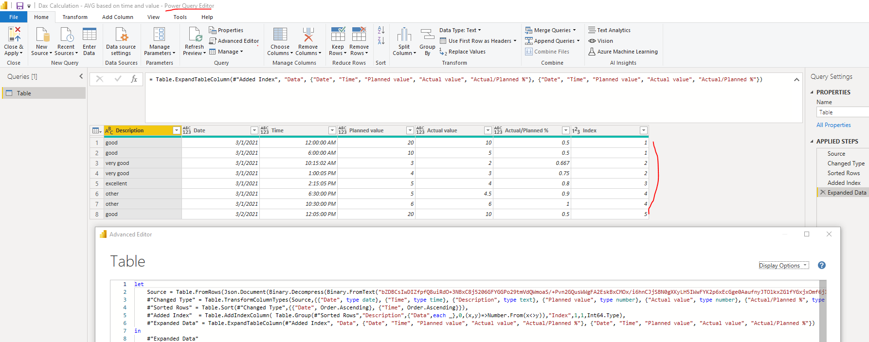 Solved: Dax Calculation - AVG based on time and value - Microsoft ...