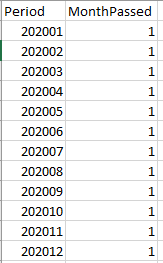 Solved: Create new column based on relationship in another ...