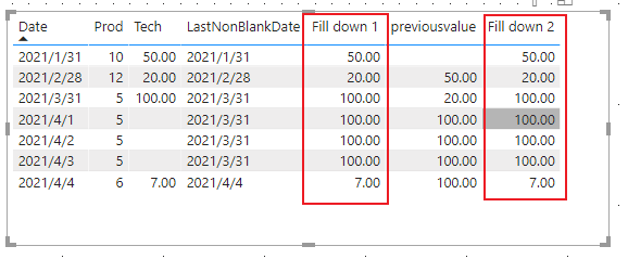 Solved: Fill down colum based on latest value - Microsoft Fabric Community