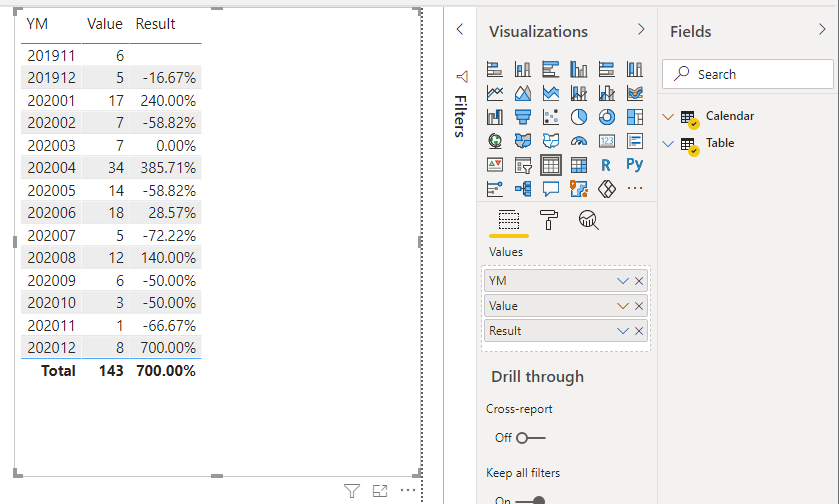 Solved: MTD vs prior MTD revenue calculation - Microsoft Fabric Community