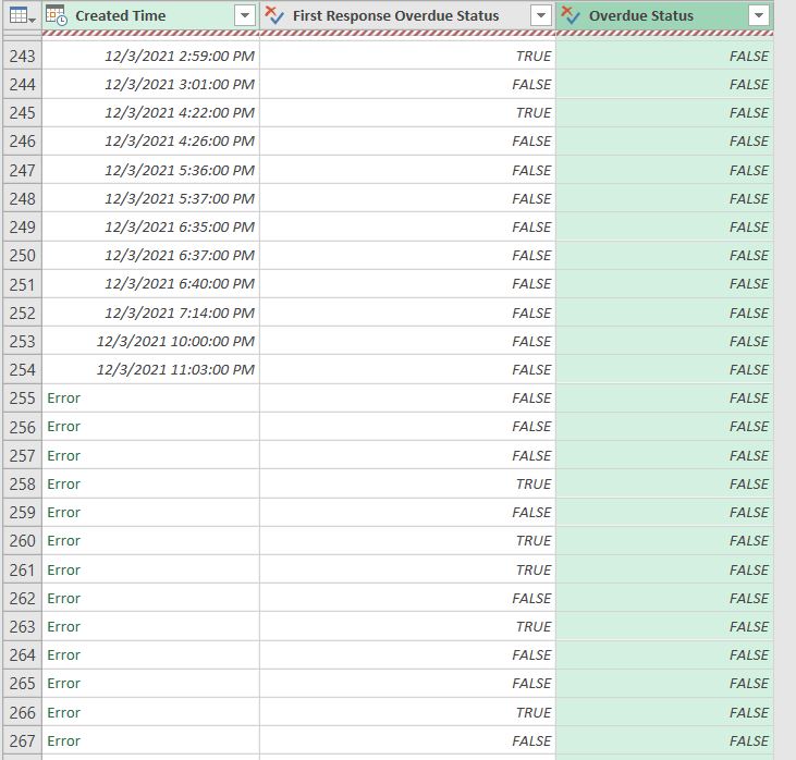 Solved: Error when converting text to date with Power BI - Microsoft ...