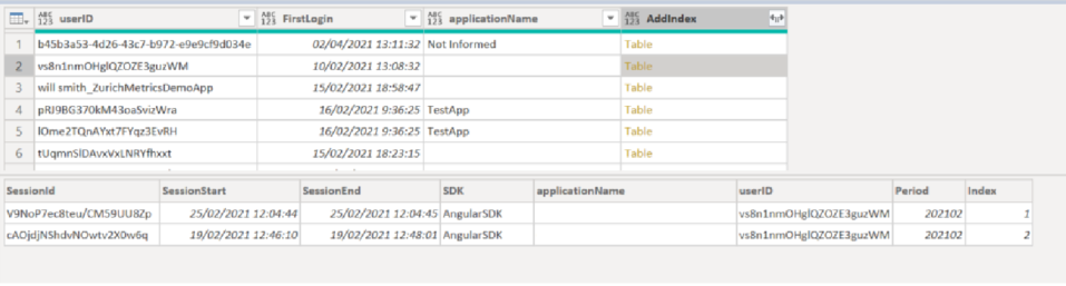 Solved: How to filter a Table Column by values of an adjac ...