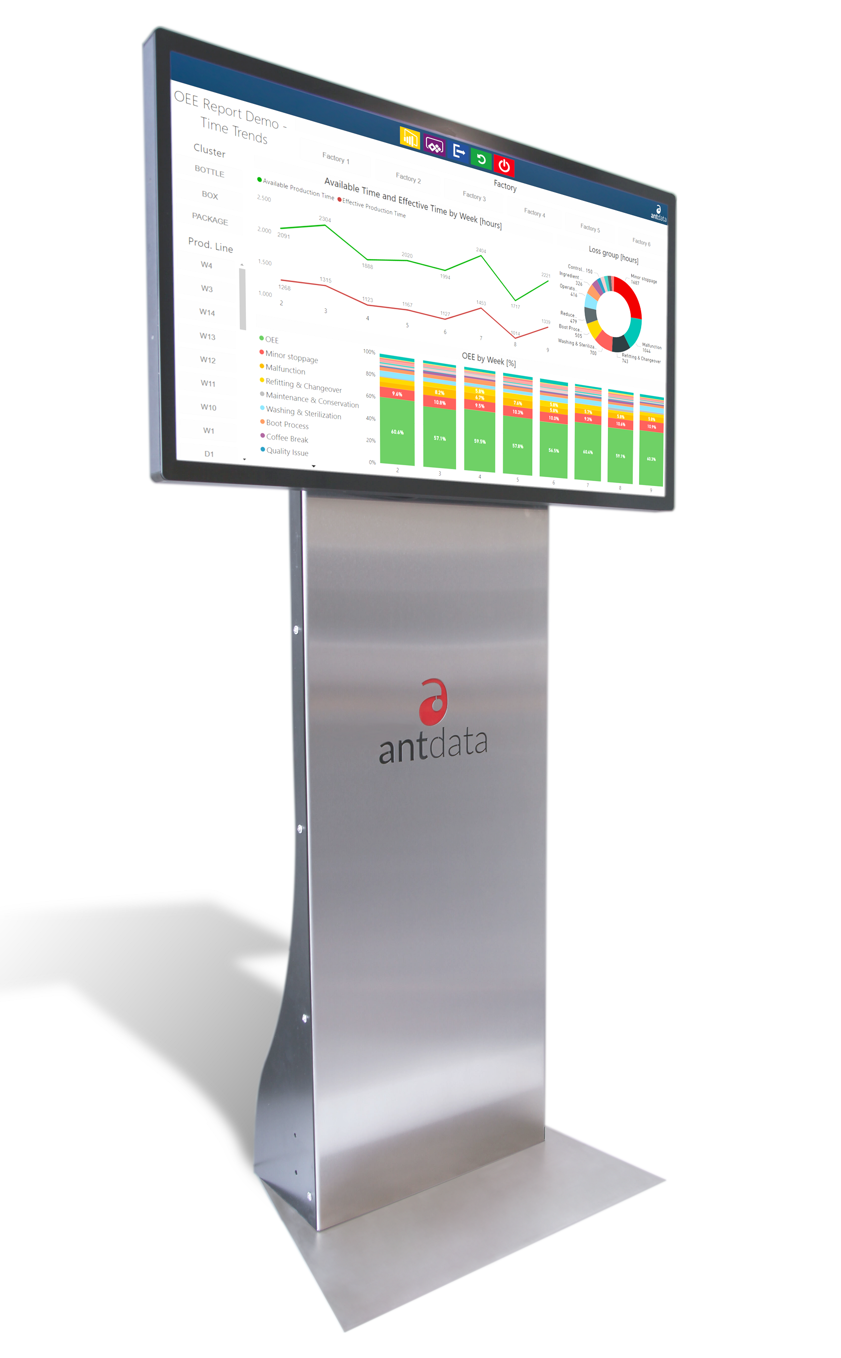 Interactive TV Kiosk - Microsoft Fabric Community
