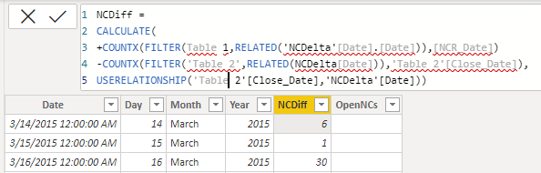 Solved: Running total of calculated column - Microsoft Fabric Community