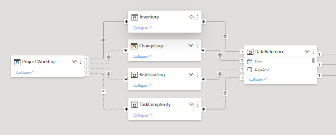 Solved: Working with Multiple Fact Tables & Dimension - Microsoft ...