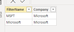 Solved: Changing text filter terms - Microsoft Fabric Community