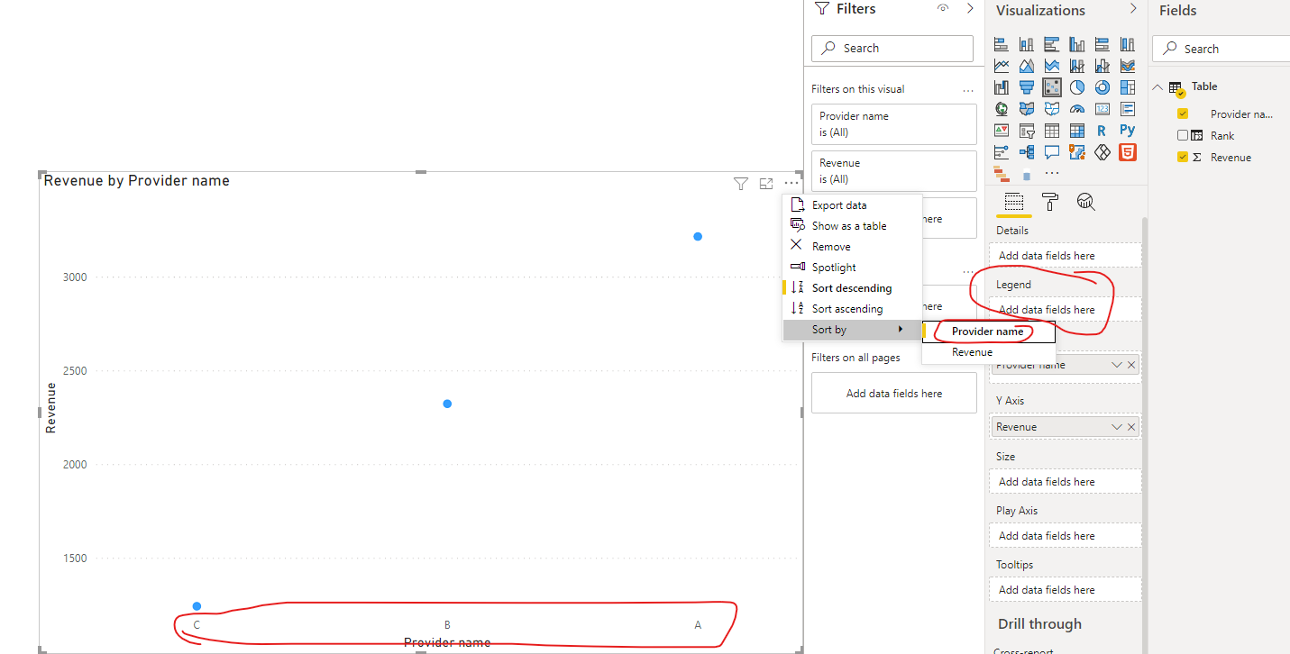 Solved: sort a scatterplot by legend - Microsoft Fabric Community