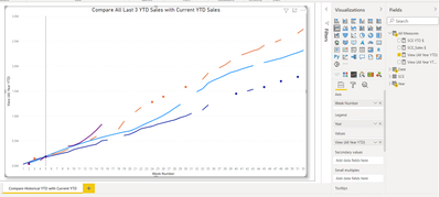 CHART PLOT.PNG