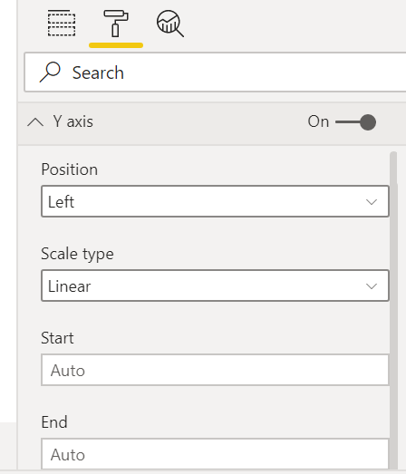 Markers affect Y-axis' scale - Microsoft Fabric Community
